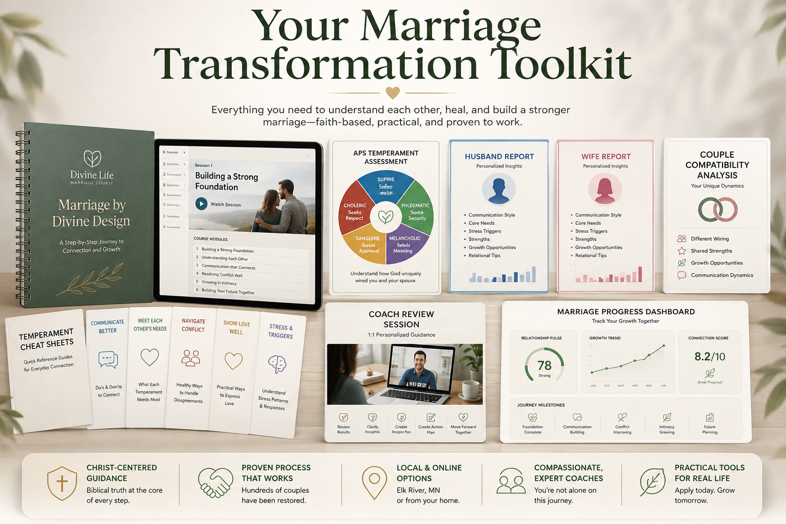 Divine Marriage Program toolkit for communication, intimacy, and relationship growth